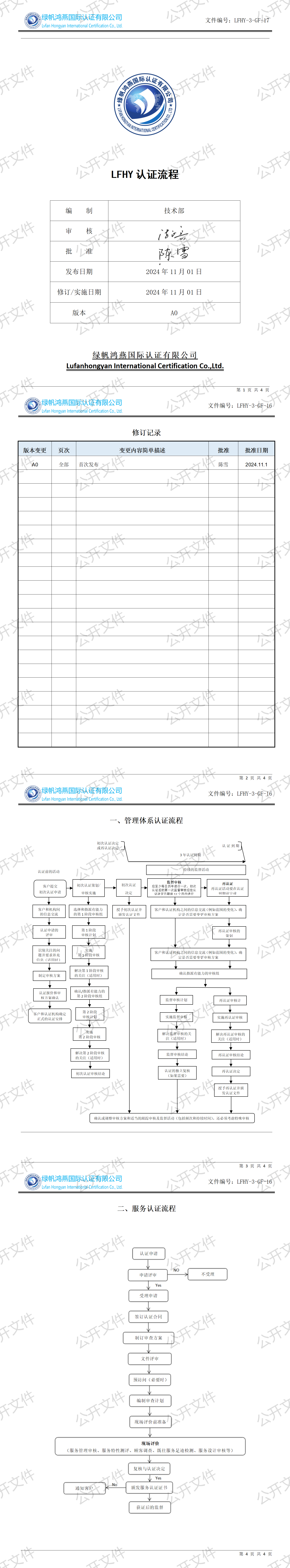 7《LFHY認證流程》【2024